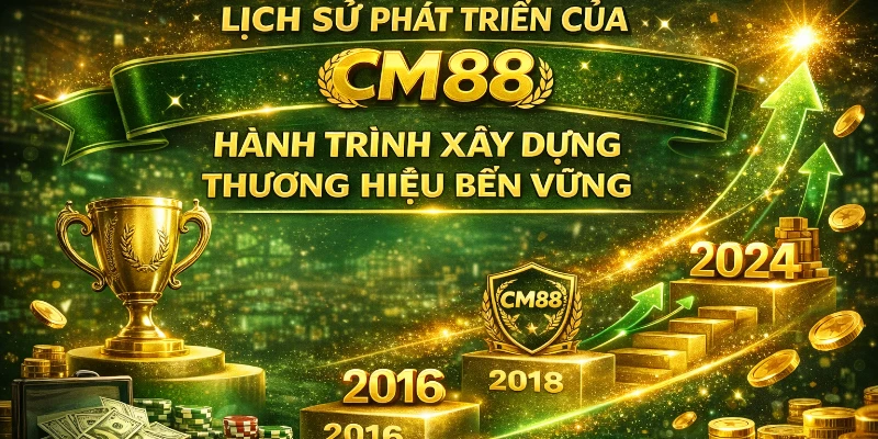 Lich-su-phat-trien-cua-CM88-Hanh-trinh-xay-dung-thuong-hieu-ben-vung